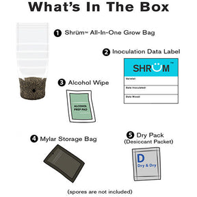 Shrum Box